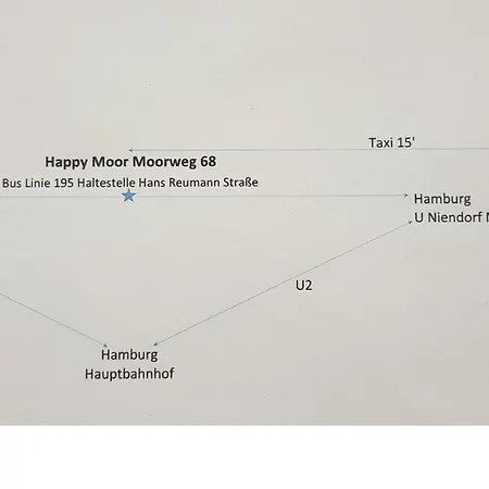 Happy Moor